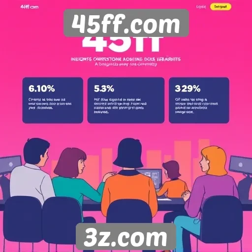 Comportamento dos usuários em 45ff identificado